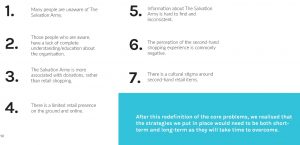 Image of problems for the project to solve.