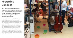 Image of the footprint concept, with footprint stickers stuck to the floor of an op shop.